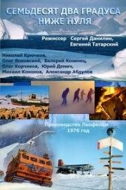 Семьдесят два градуса ниже нуля (72 градуса ниже нуля) 1976